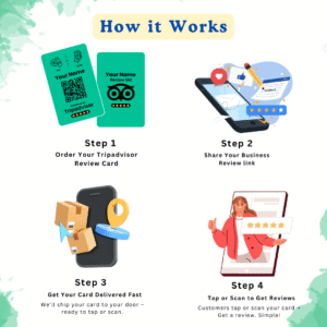 tripadvisor-how-it-works